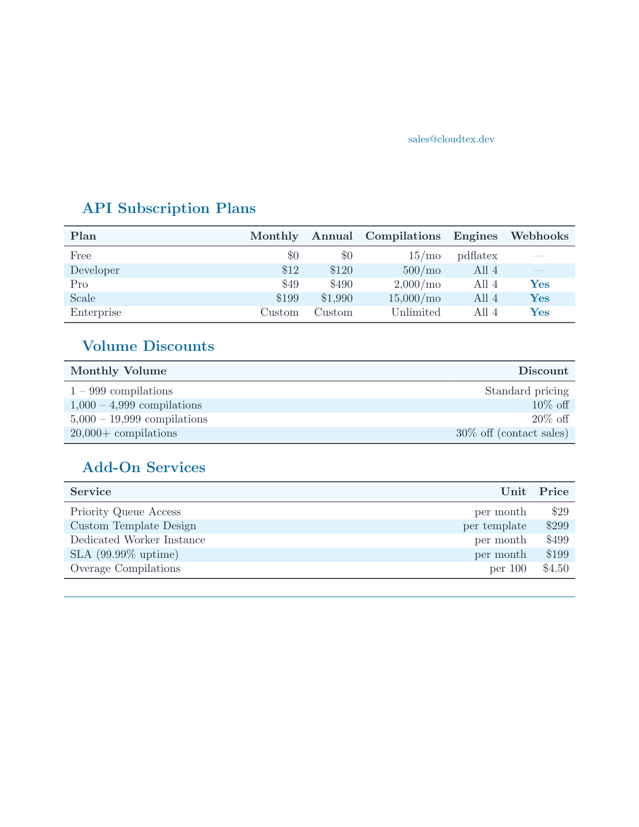 Product Price Sheet